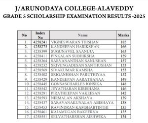 யா/அருணோதயக் கல்லூரி தரம் ஐந்து புலமை பரிசில் பரீட்சை பெறுபேறுகள்