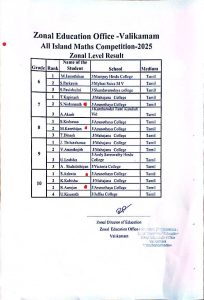 Zonal Level Maths Competition.