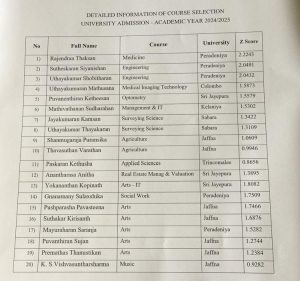 Details of students selected by the university 2025